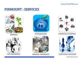 A bouquet of Wealth Management

FINMOUNT : SERVICES

BROKING

DISTRIBUTION

FINANCIAL PLANNING

LIFE INSURANCE

GENERAL INSURANCE

PORTFOLIO ADVISORY
www.finmount.com

 
