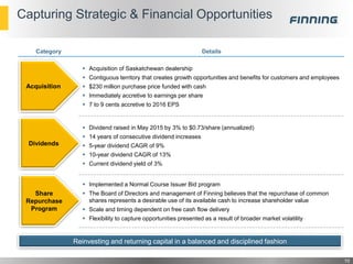 Capturing Strategic & Financial Opportunities
10
Category Details
 Acquisition of Saskatchewan dealership
 Contiguous territory that creates growth opportunities and benefits for customers and employees
 $230 million purchase price funded with cash
 Immediately accretive to earnings per share
 7 to 9 cents accretive to 2016 EPS
 Dividend raised in May 2015 by 3% to $0.73/share (annualized)
 14 years of consecutive dividend increases
 5-year dividend CAGR of 9%
 10-year dividend CAGR of 13%
 Current dividend yield of 3%
 Implemented a Normal Course Issuer Bid program
 The Board of Directors and management of Finning believes that the repurchase of common
shares represents a desirable use of its available cash to increase shareholder value
 Scale and timing dependent on free cash flow delivery
 Flexibility to capture opportunities presented as a result of broader market volatility
Share
Repurchase
Program
Acquisition
Dividends
Reinvesting and returning capital in a balanced and disciplined fashion
 