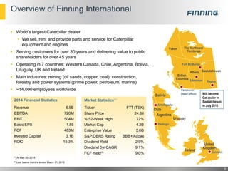 Overview of Finning International
 World’s largest Caterpillar dealer
 We sell, rent and provide parts and service for Caterpillar
equipment and engines
 Serving customers for over 80 years and delivering value to public
shareholders for over 45 years
 Operating in 7 countries: Western Canada, Chile, Argentina, Bolivia,
Uruguay, UK and Ireland
 Main industries: mining (oil sands, copper, coal), construction,
forestry and power systems (prime power, petroleum, marine)
 ~14,000 employees worldwide
3
Santiago
Antofagasta
Bolivia
Argentina
Chile
Uruguay
Cannock
United
Kingdom
Ireland
(1) At May 29, 2015
Will become
Cat dealer in
Saskatchewan
in July 2015
(2) Last twelve months ended March 31, 2015
Vancouver
(head office)
Edmonton
Fort McMurray
British
Columbia
Yukon
Alberta
The Northwest
Territories
Regina
Saskatchewan
2014 Financial Statistics
Revenue 6.9B
EBITDA 720M
EBIT 504M
Basic EPS 1.85
FCF 483M
Invested Capital 3.1B
ROIC 15.3%
Market Statistics(1)
Ticker FTT (TSX)
Share Price 24.88
% 52-Week High 72%
Market Cap 4.3B
Enterprise Value 5.6B
S&P/DBRS Rating BBB+/A(low)
Dividend Yield 2.9%
Dividend 5yr CAGR 9.1%
FCF Yield(2)
9.0%
 
