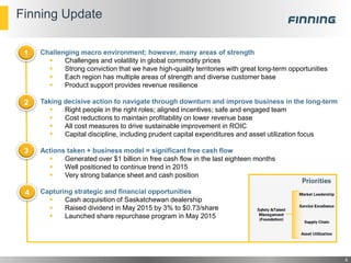 Finning Update
Challenging macro environment; however, many areas of strength
 Challenges and volatility in global commodity prices
 Strong conviction that we have high-quality territories with great long-term opportunities
 Each region has multiple areas of strength and diverse customer base
 Product support provides revenue resilience
Taking decisive action to navigate through downturn and improve business in the long-term
 Right people in the right roles; aligned incentives; safe and engaged team
 Cost reductions to maintain profitability on lower revenue base
 All cost measures to drive sustainable improvement in ROIC
 Capital discipline, including prudent capital expenditures and asset utilization focus
Actions taken + business model = significant free cash flow
 Generated over $1 billion in free cash flow in the last eighteen months
 Well positioned to continue trend in 2015
 Very strong balance sheet and cash position
Capturing strategic and financial opportunities
 Cash acquisition of Saskatchewan dealership
 Raised dividend in May 2015 by 3% to $0.73/share
 Launched share repurchase program in May 2015
1
2
3
4
4
 