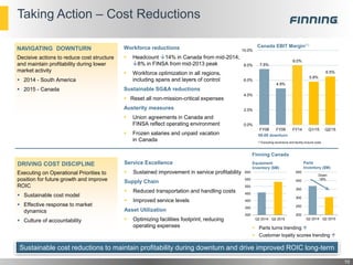 Taking Action – Cost Reductions
10
Workforce reductions
 Headcount 14% in Canada from mid-2014;
8% in FINSA from mid-2013 peak
 Workforce optimization in all regions,
including spans and layers of control
Sustainable SG&A reductions
 Reset all non-mission-critical expenses
Austerity measures
 Union agreements in Canada and
FINSA reflect operating environment
 Frozen salaries and unpaid vacation
in Canada
NAVIGATING DOWNTURN
Decisive actions to reduce cost structure
and maintain profitability during lower
market activity
 2014 - South America
 2015 - Canada
Service Excellence
 Sustained improvement in service profitability
Supply Chain
 Reduced transportation and handling costs
 Improved service levels
Asset Utilization
 Optimizing facilities footprint, reducing
operating expenses
DRIVING COST DISCIPLINE
Executing on Operational Priorities to
position for future growth and improve
ROIC
 Sustainable cost model
 Effective response to market
dynamics
 Culture of accountability
 Parts turns trending 
 Customer loyalty scores trending 
Sustainable cost reductions to maintain profitability during downturn and drive improved ROIC long-term
7.5%
4.9%
8.0%
5.8%
6.5%
0.0%
2.0%
4.0%
6.0%
8.0%
10.0%
FY08 FY09 FY14 Q1/15 Q2/15
Canada EBIT Margin(1)
(1) Excluding severance and facility closure costs
08-09 downturn
300
350
400
450
500
550
600
Q2 2014 Q2 2015
Equipment
Inventory ($M)
200
250
300
350
400
450
Q2 2014 Q2 2015
Parts
Inventory ($M)
Down
18%
Finning Canada
 