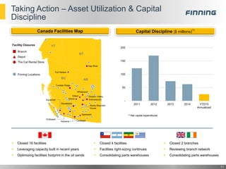 11
Capital Discipline ($ millions)
(1)
Taking Action – Asset Utilization & Capital
Discipline
 Closed 16 facilities
 Leveraging capacity built in recent years
 Optimizing facilities footprint in the oil sands
 Closed 4 facilities
 Facilities right-sizing continues
 Consolidating parts warehouses
 Closed 2 branches
 Reviewing branch network
 Consolidating parts warehouses
(1) Net capital expenditures
Canada Facilities Map
BC AB
NT
Castlegar
YT
Hay River
Fort Nelson
Tumbler Ridge
Squamish
Chilliwack
Kelowna
Revelstoke
Sparwood
Rocky Mountain
House
Edmonton(2)Hinton
Edson
Whitecourt
Drayton Valley
Branch
Depot
The Cat Rental Store
Facility Closures
Finning Locations
-
50
100
150
200
2011 2012 2013 2014 YTD15
Annualized
 