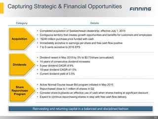 Capturing Strategic & Financial Opportunities
13
Category Details
 Completed acquisition of Saskatchewan dealership, effective July 1, 2015
 Contiguous territory that creates growth opportunities and benefits for customers and employees
 ~$240 million purchase price funded with cash
 Immediately accretive to earnings per share and free cash flow positive
 7 to 9 cents accretive to 2016 EPS
 Dividend raised in May 2015 by 3% to $0.73/share (annualized)
 14 years of consecutive dividend increases
 5-year dividend CAGR of 9%
 10-year dividend CAGR of 13%
 Current dividend yield of 3.5%
 Active Normal Course Issuer Bid program initiated in May 2015
 Repurchased close to 1 million of shares in Q2
 Consider share buybacks an effective use of cash when shares trading at significant discount
 Expect to continue repurchasing shares in step with free cash flow delivery
Share
Repurchase
Program
Acquisition
Dividends
Reinvesting and returning capital in a balanced and disciplined fashion
 