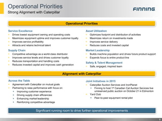 Operational Priorities
8
Strong Alignment with Caterpillar
Service Excellence
 Drives lowest equipment owning and operating costs
 Maximizes equipment uptime and improves customer loyalty
 Improves service profitability
 Attracts and retains technical talent
Supply Chain
 Competitive advantage as a world-class distributor
 Improves service levels and drives customer loyalty
 Reduces transportation and handling costs
 Reduces invested capital and improves cash generation
Alignment with Caterpillar
Operational Priorities
Across the Table
 Agreement with Caterpillar on mutual goals
 Partnering to raise performance with focus on:
 Improving customer experience
 Driving supply chain efficiencies
 Enhancing market leadership
 Reinforcing competitive advantage
Asset Utilization
 Optimizes footprint and distribution of activities
 Maximizes return on investments made
 Improves service delivery
 Reduces costs and invested capital
Market Leadership
 Builds machine population and drives future product support
 Expands focus to entire product line
Safety & Talent Management
 Safe, engaged, inspired team
Joint Initiatives in 2015
 Caterpillar Auction Services and IronPlanet
 Finning to host 1st Canadian Cat Auction Services live
unreserved public auction on October 21 in Edmonton
 Yard Club
 Peer-to-peer equipment rental pilot
Significant running room to drive further operational improvements
 