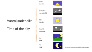 Vuorokaudenaika
-
Time of the day
Aamu
Aamulla
Aamupäivä
Aamupäivällä
Päivä
Päivällä
Iltapäivä
Iltapäivällä
Ilta
Illalla
Yö
Yöllä Kuvat: http://papunet.net/materiaalia/kuvapankki
 
