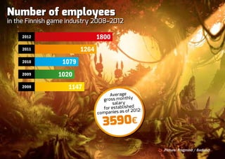 The Finnish Game Industry | PDF