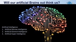 Will our artificial Brains out think us?
Artificial Intelligence
1. Artificial Narrow Intelligence
2. Artificial General Intelligence
3. Artificial Super Intelligence
 
