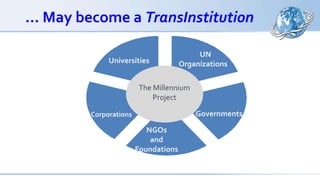 … May become a TransInstitution
UN
Organizations
NGOs
and
Foundations
Universities
GovernmentsCorporations
The Millennium
Project
 