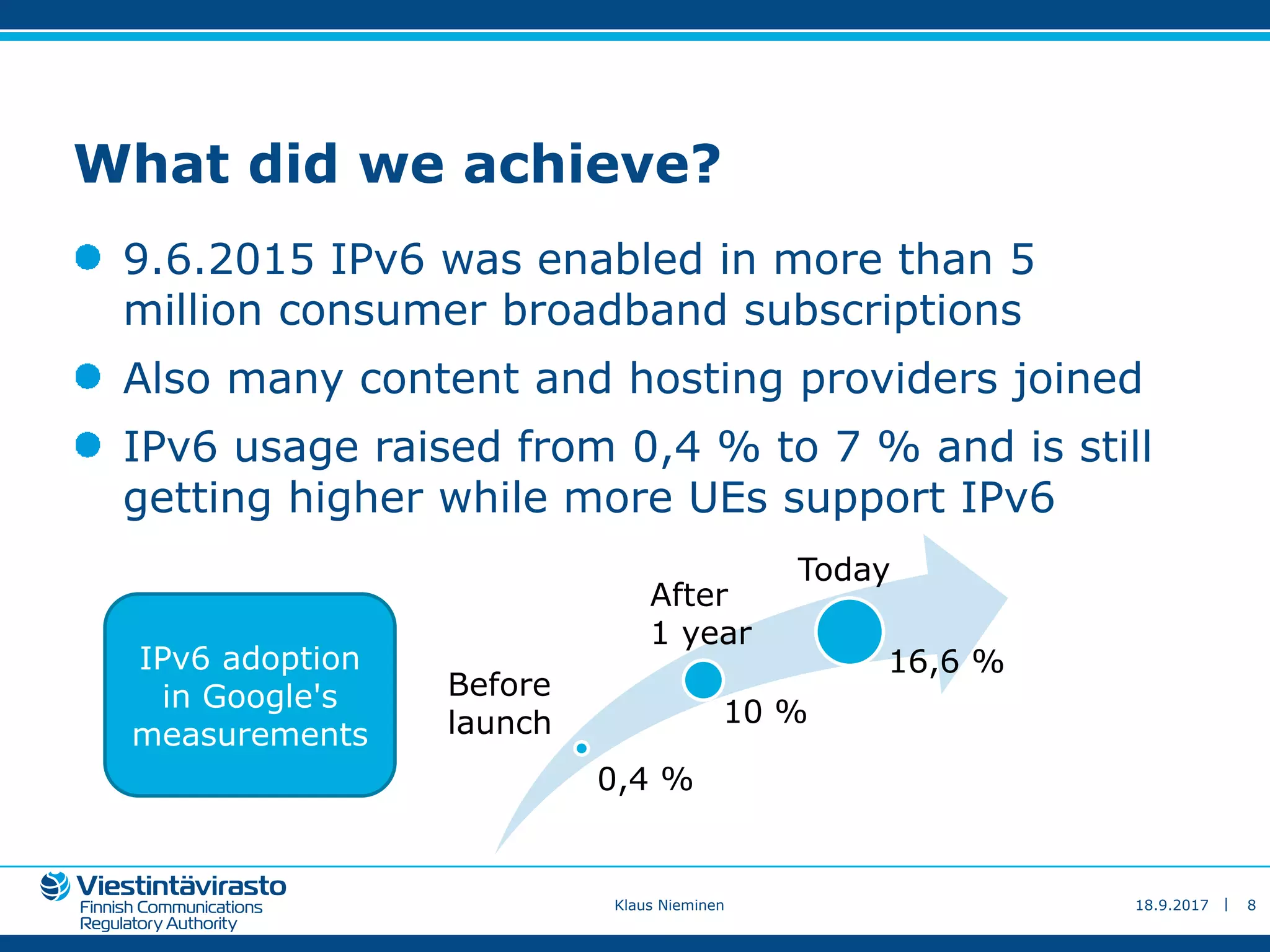 |
What did we achieve?
0,4 %
10 %
16,6 %
18.9.2017Klaus Nieminen 8
9.6.2015 IPv6 was enabled in more than 5
million consumer broadband subscriptions
Also many content and hosting providers joined
IPv6 usage raised from 0,4 % to 7 % and is still
getting higher while more UEs support IPv6
Before
launch
After
1 year
Today
IPv6 adoption
in Google's
measurements
 