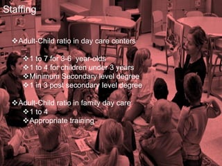 Adult-Child ratio in day care centers
1 to 7 for 3-6 year-olds
1 to 4 for children under 3 years
Minimum Secondary level degree
1 in 3 post secondary level degree
Adult-Child ratio in family day care
1 to 4
Appropriate training
Staffing
 