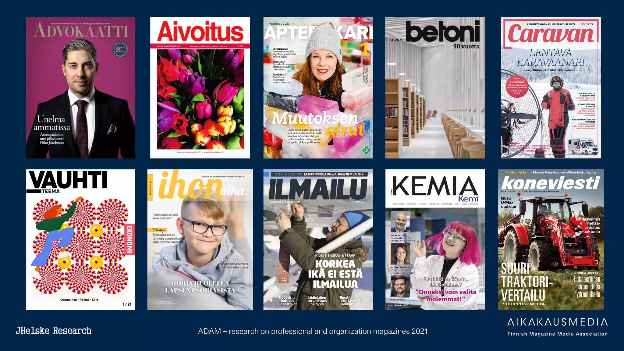 ADAM – research on professional and organization magazines 2021
 