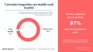 Finnish Magazine Media Association – Customer Magazine Survey 2022
% of respondents who read the studied issue, N = 3,872
...