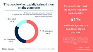 Finnish Magazine Media Association – Customer Magazine Survey 2022
On a computer,
51 %
On a phone,
32 %
On a tablet,
17 %
...