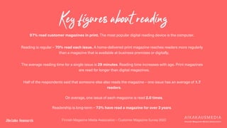 Finnish Magazine Media Association – Customer Magazine Survey 2022
Key figures about reading
97% read customer magazines i...