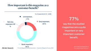 Finnish Magazine Media Association – Customer Magazine Survey 2022
Very important,
23 %
Quite important,
54 %
Not very
imp...
