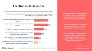 Finnish Magazine Media Association – Customer Magazine Survey 2022
The effects of the magazine
“I’m a vegetarian and there...