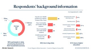 Finnish Magazine Media Association – Customer Magazine Survey 2022
Respondents’ background information
% of respondents N ...