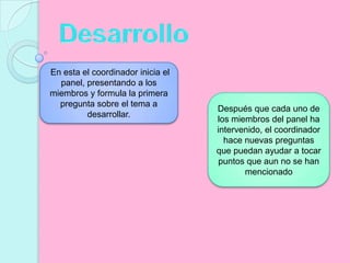 Explica el tema que le corresponde a cada uno de los expositores. Desarrollo En esta el coordinador inicia el panel, presentando a los miembros y formula la primera pregunta sobre el tema a desarrollar.Después que cada uno de los miembros del panel ha intervenido, el coordinador hace nuevas preguntas que puedan ayudar a tocar puntos que aun no se han mencionado