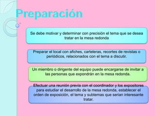 Preparación Se debe motivar y determinar con precisión el tema que se desea tratar en la mesa redondaPreparar el local con afiches, carteleras, recortes de revistas o periódicos, relacionados con el tema a discutir.Un miembro o dirigente del equipo puede encargarse de invitar a las personas que expondrán en la mesa redonda.Efectuar una reunión previa con el coordinador y los expositores para estudiar el desarrollo de la mesa redonda, establecer el orden de exposición, el tema y subtemas que serian interesante tratar.