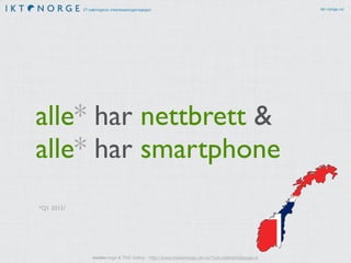 IT-næringens interesseorganisasjon ikt-norge.no 
alle* har nettbrett & 
alle* har smartphone 
*Q1 2015? 
medienorge & TNS Gallup - http://www.medienorge.uib.no/?cat=statistikk&page=it 
 