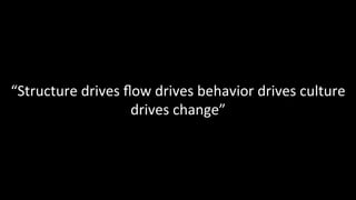 “Structure	drives	ﬂow	drives	behavior	drives	culture	
drives	change”	
 