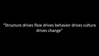 “Structure drives flow drives behavior drives culture
drives change”
 