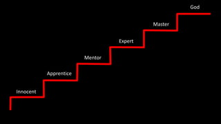 Innocent
Apprentice
Mentor
Expert
Master
God
 
