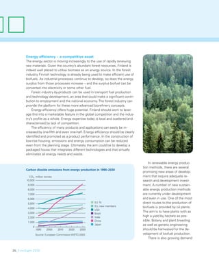 Energy efﬁciency – a competitive asset
        The energy sector is moving increasingly to the use of rapidly renewing
        raw materials. Given the country’s abundant forest resources, Finland is
        indeed well placed to utilise biomass as an energy source. In the forest
        industry Finnish technology is already being used to make efﬁcient use of
        biofuels. As industrial processes continue to develop, so does the energy
        surplus from those processes increase – and the surplus biofuel can be
        converted into electricity or some other fuel.
            Forest industry by-products can be used in transport fuel production
        and technology development, an area that could make a signiﬁcant contri-
        bution to employment and the national economy. The forest industry can
        provide the platform for these more advanced bioreﬁnery concepts.
            Energy efﬁciency offers huge potential. Finland should work to lever-
        age this into a marketable feature in the global competition and the indus-
        try’s proﬁle as a whole. Energy expertise today is local and scattered and
        characterised by lack of competition.
            The efﬁciency of many products and applications can easily be in-
        creased by one-ﬁfth and even one-half. Energy efﬁciency should be clearly
        identiﬁed and promoted as a product performance. In the construction of
        low-rise housing, emissions and energy consumption can be reduced
        even from the planning stage. Ultimately the aim could be to develop a
        packaged house that integrates different technologies and that virtually
        eliminates all energy needs and waste.

                                                                                          In renewable energy produc-
                                                                                      tion methods, there are several
        Carbon dioxide emissions from energy production in 1990–2030
                                                                                      promising new areas of develop-
          CO2 , million tonnes                                                        ment that require adequate re-
        10,000                                                                        search and development invest-
         9,000                                                                        ment. A number of new sustain-
         8,000                                                                        able energy production methods
         7,000                                                                        are currently under development
         6,000                                                                        and even in use. One of the most
         5,000                                           EU 15                        direct routes to the production of
                                                         EU, new members              biofuels is provided by oil plants.
         4,000
                                                         USA
         3,000                                                                        The aim is to have plants with as
                                                         Brazil
         2,000                                           India                        high a yield by hectare as pos-
         1,000
                                                         China                        sible. Botany and plant breeding
                                                         Japan                        as well as genetic engineering
             0
                 1990    2000    2010    2020     2030                                should be harnessed for the de-
                 Source: European Commission WETO 2003                                velopment of biofuel production.
                                                                                          There is also growing demand


26_FinnSight 2015
 