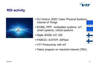 1222/05/2014 12
RDI activity
EU Horizon 2020: Cyber Physical Systems,
Internet of Things
ECSEL PPP: embedded systems, IoT,
smart systems, critical systems
Digile SHOK: IoT, D2I
FIMECC: S-STEP, S4Fleet
VTT Productivity with IoT
Tekes program on industrial internet (TBC)
 