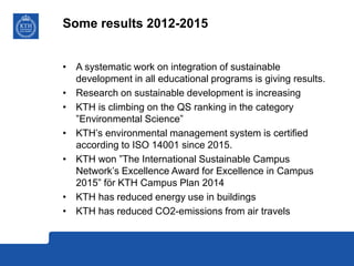 Some results 2012-2015
• A systematic work on integration of sustainable
development in all educational programs is giving results.
• Research on sustainable development is increasing
• KTH is climbing on the QS ranking in the category
”Environmental Science”
• KTH’s environmental management system is certified
according to ISO 14001 since 2015.
• KTH won ”The International Sustainable Campus
Network’s Excellence Award for Excellence in Campus
2015” för KTH Campus Plan 2014
• KTH has reduced energy use in buildings
• KTH has reduced CO2-emissions from air travels
 