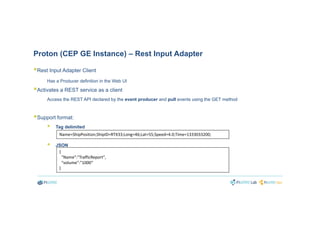 FIWARE Complex Event Processing | PDF