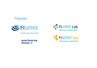 FIWARE Complex Event Processing | PDF