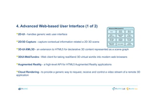 4. Advanced Web-based User Interface (1 of 2)
2D-UI - handles generic web user interface
2D/3D Capture - capture contextua...