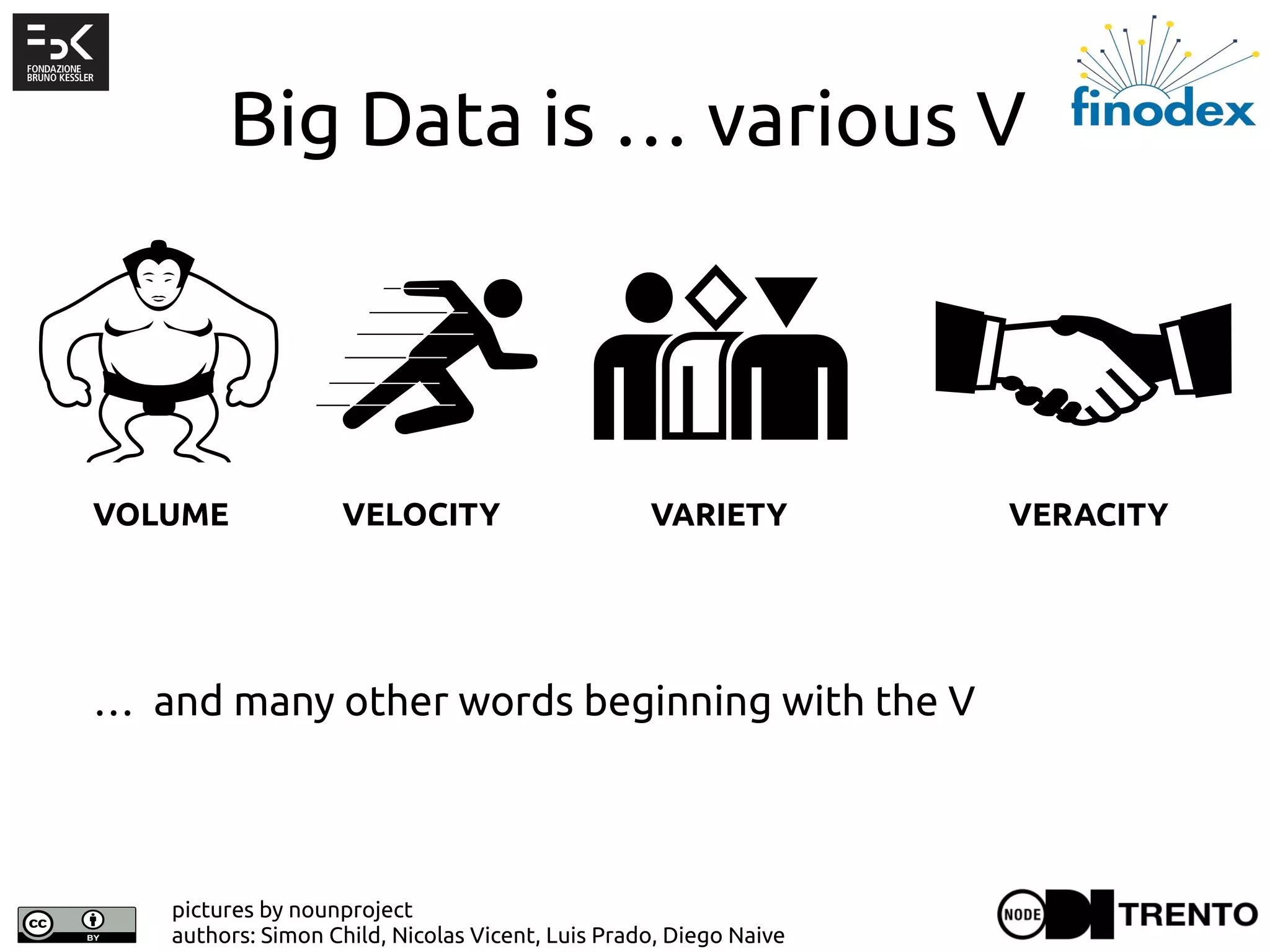 Big Data is … various V
Created by Simon Child
from the Noun Project Created by Nicolas Vicent
from the Noun Project
Created by Diego Naive
from the Noun Project
Created by Luis Prado
from the Noun Project
VOLUME VELOCITY VARIETY VERACITY
… and many other words beginning with the V
pictures by nounproject
authors: Simon Child, Nicolas Vicent, Luis Prado, Diego Naive
 