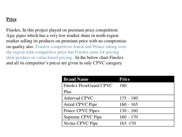 Cpvc Pipe Sizes Chart