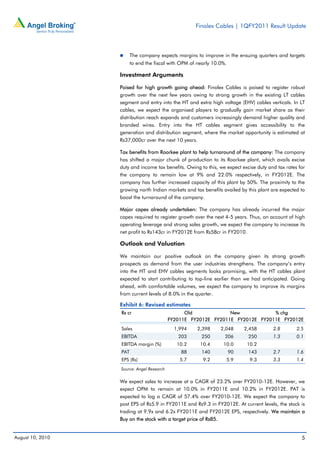 Finolex Cables | 1QFY2011 Result Update



                        The company expects margins to improve in the ensuing quarters and targets
                        to end the fiscal with OPM of nearly 10.0%.

                  Investment Arguments

                  Poised for high growth going ahead: Finolex Cables is poised to register robust
                  growth over the next few years owing to strong growth in the existing LT cables
                  segment and entry into the HT and extra high voltage (EHV) cables verticals. In LT
                  cables, we expect the organised players to gradually gain market share as their
                  distribution reach expands and customers increasingly demand higher quality and
                  branded wires. Entry into the HT cables segment gives accessibility to the
                  generation and distribution segment, where the market opportunity is estimated at
                  Rs37,000cr over the next 10 years.

                  Tax benefits from Roorkee plant to help turnaround of the company: The company
                  has shifted a major chunk of production to its Roorkee plant, which avails excise
                  duty and income tax benefits. Owing to this, we expect excise duty and tax rates for
                  the company to remain low at 9% and 22.0% respectively, in FY2012E. The
                  company has further increased capacity of this plant by 50%. The proximity to the
                  growing north Indian markets and tax benefits availed by this plant are expected to
                  boost the turnaround of the company.

                  Major capex already undertaken: The company has already incurred the major
                  capex required to register growth over the next 4-5 years. Thus, on account of high
                  operating leverage and strong sales growth, we expect the company to increase its
                  net profit to Rs143cr in FY2012E from Rs58cr in FY2010.

                  Outlook and Valuation

                  We maintain our positive outlook on the company given its strong growth
                  prospects as demand from the user industries strengthens. The company’s entry
                  into the HT and EHV cables segments looks promising, with the HT cables plant
                  expected to start contributing to top-line earlier than we had anticipated. Going
                  ahead, with comfortable volumes, we expect the company to improve its margins
                  from current levels of 8.0% in the quarter.

                  Exhibit 6: Revised estimates
                  Rs cr                          Old             New            % chg
                                           FY2011E FY2012E FY2011E FY2012E FY2011E FY2012E
                  Sales                      1,994    2,398     2,048      2,458       2.8        2.5
                  EBITDA                      203      250        206       250        1.3        0.1
                  EBITDA margin (%)           10.2     10.4      10.0       10.2
                  PAT                          88      140            90    143        2.7        1.6
                  EPS (Rs)                     5.7      9.2       5.9        9.3       3.3        1.4
                  Source: Angel Research

                  We expect sales to increase at a CAGR of 23.2% over FY2010-12E. However, we
                  expect OPM to remain at 10.0% in FY2011E and 10.2% in FY2012E. PAT is
                  expected to log a CAGR of 57.4% over FY2010-12E. We expect the company to
                  post EPS of Rs5.9 in FY2011E and Rs9.3 in FY2012E. At current levels, the stock is
                  trading at 9.9x and 6.2x FY2011E and FY2012E EPS, respectively. We maintain a
                  Buy on the stock with a target price of Rs85.


August 10, 2010                                                                                     5
 