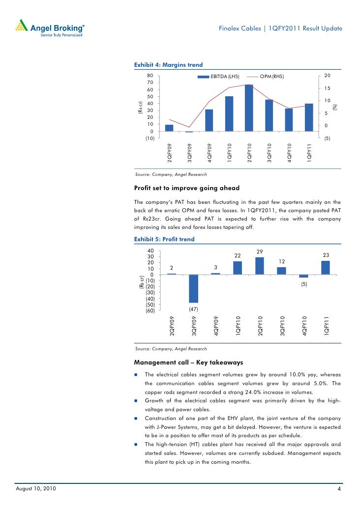Forex rhs
