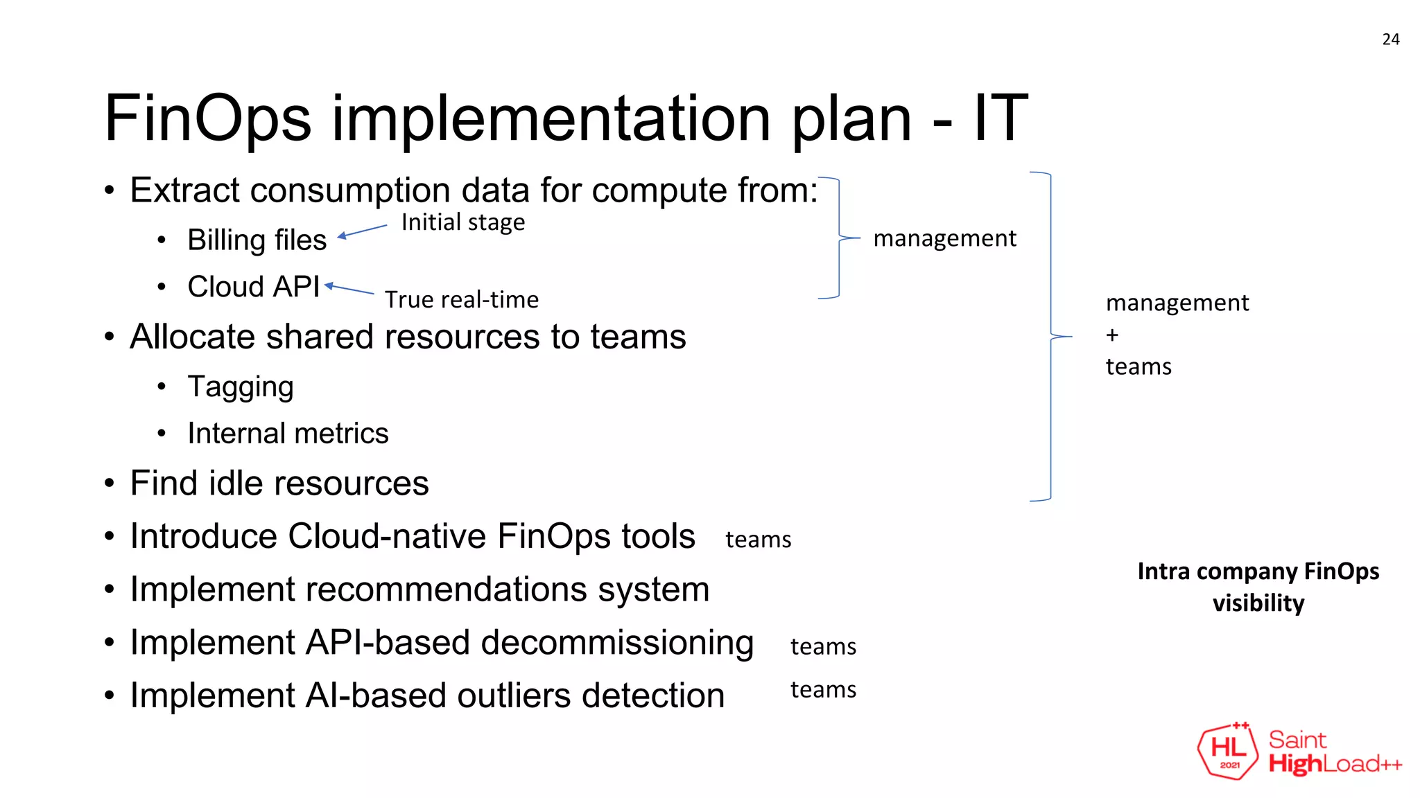 FinOps implementation plan - IT
• Extract consumption data for compute from:
• Billing files
• Cloud API
• Allocate shared resources to teams
• Tagging
• Internal metrics
• Find idle resources
• Introduce Cloud-native FinOps tools
• Implement recommendations system
• Implement API-based decommissioning
• Implement AI-based outliers detection
Initial stage
True real-time
management
management
+
teams
teams
Intra company FinOps
visibility
teams
teams
24
 