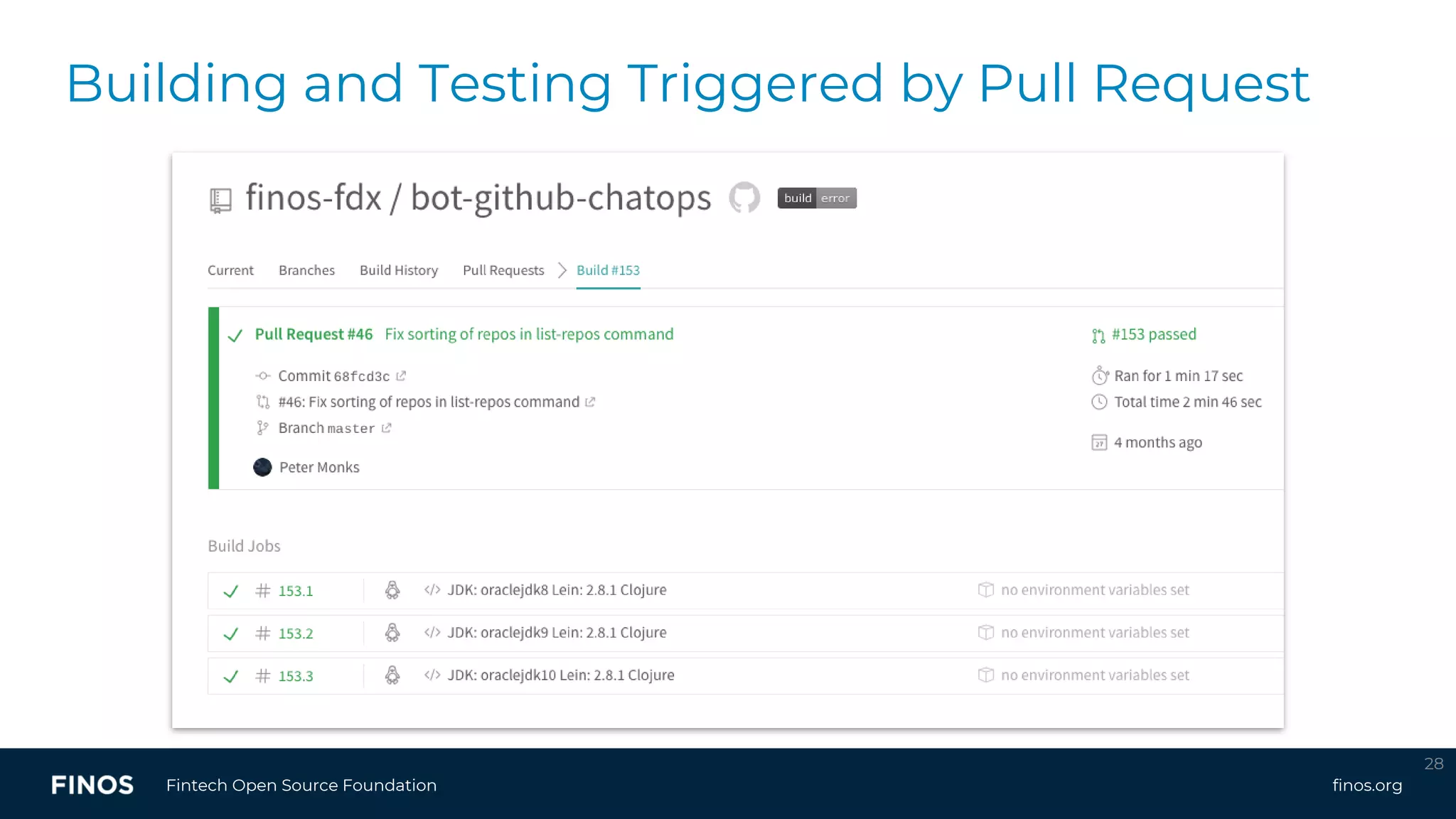 finos.orgFintech Open Source Foundation
28
Building and Testing Triggered by Pull Request
 