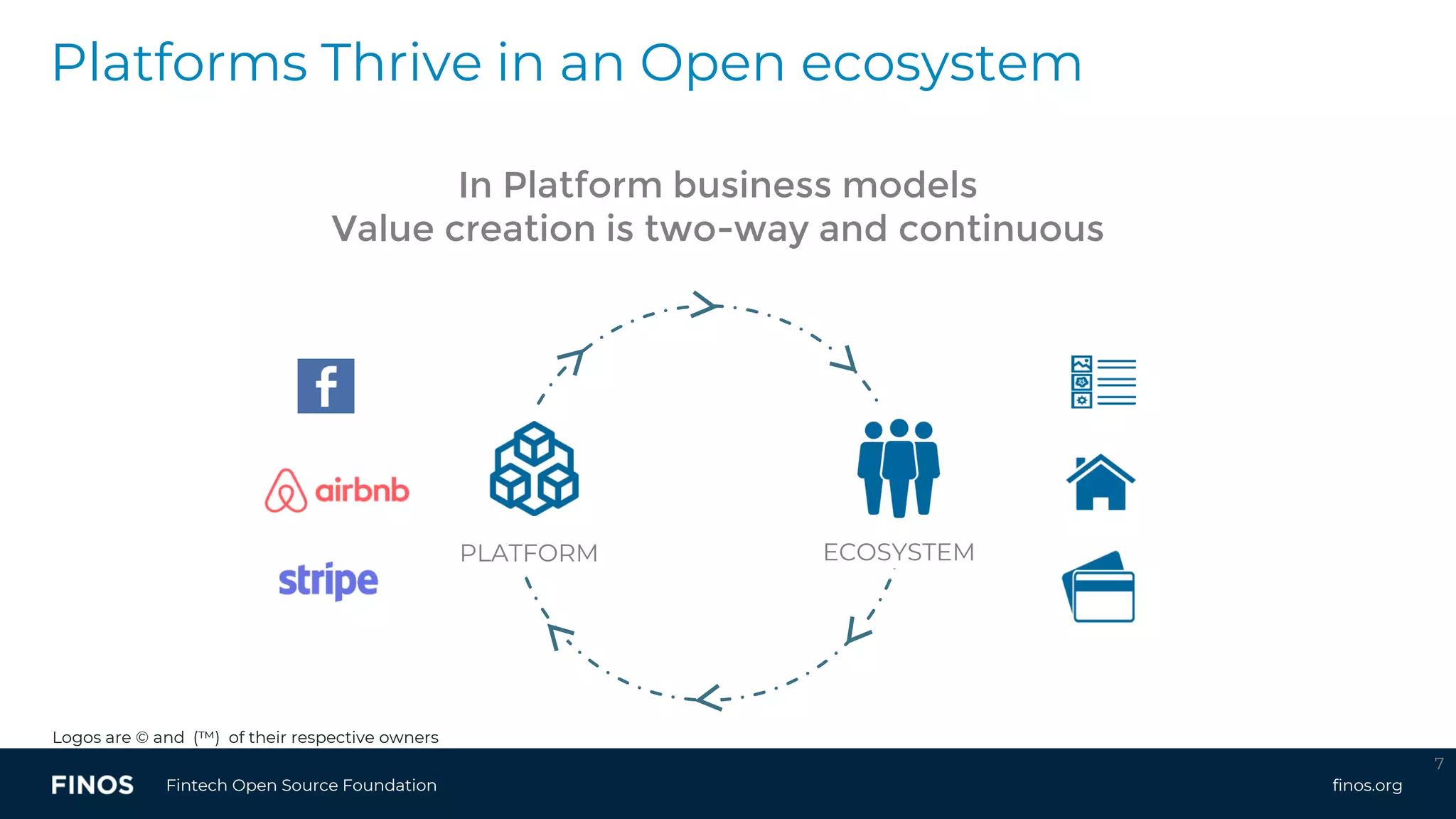 finos.orgFintech Open Source Foundation
Platforms Thrive in an Open ecosystem
7
In Platform business models
Value creation is two-way and continuous
Logos are © and (™) of their respective owners
PLATFORM ECOSYSTEM
 