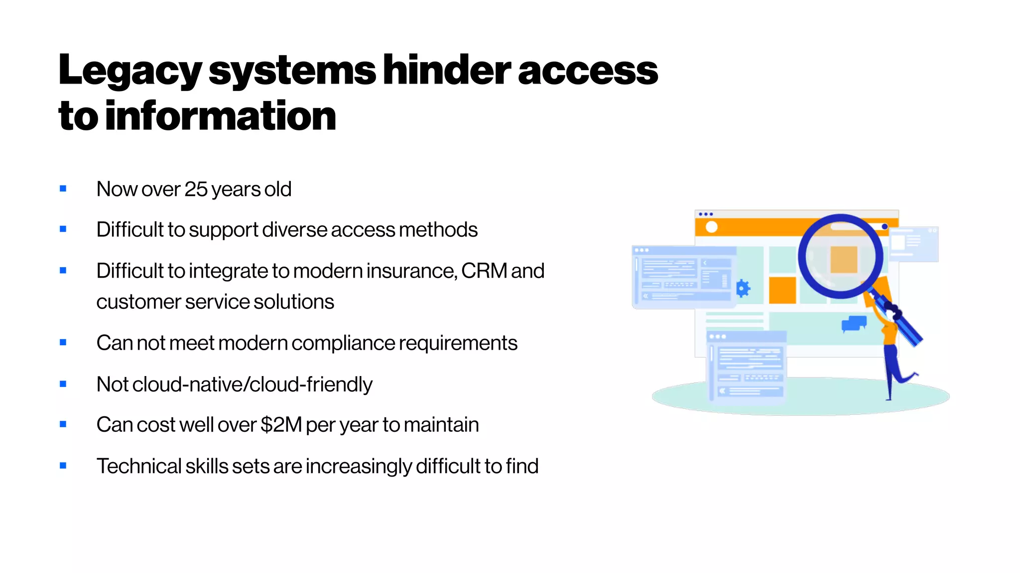 Legacy systemshinderaccess
to information
§ Now over 25 years old
§ Difficult to support diverse access methods
§ Difficult to integrate to modern insurance, CRM and
customer service solutions
§ Can not meet modern compliance requirements
§ Not cloud-native/cloud-friendly
§ Can cost well over $2M per year to maintain
§ Technical skills sets are increasingly difficult to find
 