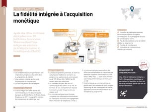 #FINOVATION 201432
PAIEMENT
CRÉDIT MUTUEL – CIC
La ﬁdélité intégrée à l’acquisition
monétique
Après des offres similaires
déployées avec 20
institutions ﬁnancières,
Welcome Real-Time
intègre ses solutions
de ﬁdélisation avec la
monétique du CM-CIC.
PRINCIPES
Un enrôlement évolutif, permettant une
implication progressive du client dans
le programme de ﬁdélité
Une solution intégrée au terminal
de paiement du commerçant
Un outil de gestion de campagnes
INITIATIVE SIMILAIRE
Cielo a intégré une offre dédiée aux
commerçants pour 3 des principales
banques au Brésil (Banco do Brasil, Caixa,
Bradesco) en 2011. Jusqu’à 1,5 millions
de transactions de ﬁdélité par jour
EN QUOI EST-CE
UNE INNOVATION ?
Une offre de ﬁdélisation intégrée à
l’offre d’acquisition monétique et
permettant d’identiﬁer le client via
sa carte bancaire, quelle que soit sa
banque émettrice.
PARCOURS CLIENT
Lors de son premier paiement, le client se
voit proposer l’adhésion anonyme au
programme relationnel du commerçant
via le TPE (Choix OUI / NON). Sa CB
devient alors son identiﬁant
Le commerçant peut dès lors lui
communiquer des offres via le TPE en
fonction de son comportement d’achat
(montant cumulé, fréquence de ses
visites, etc.)
Le commerçant pourra par la suite
compléter les informations nominatives
du client pour accroitre son engagement
(Nom, Numéro de téléphone, e-mail…)
Le commerçant peut paramétrer des
offres personnalisables et transmises via
différents supports (notiﬁcation sur TPE,
ticket, SMS, mail, …). Elles sont utilisées
automatiquement lorsque le client paie
en CB
L’outil propose au commerçant via un
portail web, des tableaux de bord simples
(reporting) de ses campagnes de ﬁdélité,
apportant une visualisation directe de la
rentabilité du programme.
BÉNÉFICES
+ Une offre de ﬁdélisation évoluée,
accessible aux petits et moyens
commerçants et accompagnée d’outils
de connaissance client
+ Pas de nécessité de carte de ﬁdélité
dédiée au programme
+ Fluidité de l’enrôlement
+ Utilisation de l’infrastructure
monétique existante
FINOVATION
2014
 