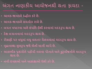 • આવક-જાવકને કુંન્ટ્રોલ કરે છે.
• આવક-જાવકને સમતોલ રાખે છે.
• બચત વધારવા અને સુંપત્તિ ઉભી કરવામાું મદદરપ થાય છે.
• ટેક્ષ બચાવવામાું મદદરપ થાય છે.
• રોકાણો પર વધમાું વધ વળતર મેળવવામાું મદદરપ થાય છે.
• વૃદ્ધાવસ્થા સખરપ જશે એની ખાત્રી આપે છે.
• આકસ્મીક પ્રસુંગોને પહોંચી વળવા પોતાને અને કટુંબીજનોને મદદરપ
થાય છે.
• નવી ઇચ્છાઓ અને આકાુંક્ષાઓ ઉભી કરે છે.
અંગિ ન ણ કીય આયોજનથી થિ ફ યદ -
 