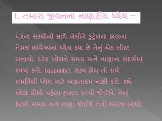 ઘરન સભ્યોની સ થે બેસીને કટાંબન હ લન
િેમજ ભશવષ્યન ધ્યેય ક્ય છે િેનાં એક લીસ્ટ
બન વો. દરેક ધ્યેયને સમય અને ન ણ ન સાંદભષમ ાં
સ્પષ્ટ કરો. (quantify). શક્ય હોય િો સવષ
સાંમશિથી ધ્યેય મ ટે અગ્રિ ક્રમ નક્કી કરો. ક્યો
ધ્યેય સૌથી પહેલ હ ાંસલ કરવો જોઈએ, િેમ ાં
કેટલો સમય અને ન ણ જોઈશે િેનો અંદ જ બ ાંધો.
1. િમ ર જીવનન ન ણ કીય ધ્યેય –
 