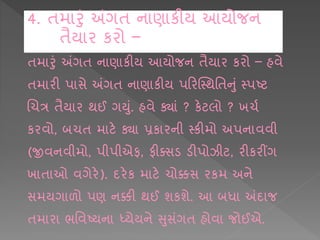 િમ રાં અંગિ ન ણ કીય આયોજન િૈય ર કરો – હવે
િમ રી પ સે અંગિ ન ણ કીય પકરક્સ્થશિનાં સ્પષ્ટ
ચચત્ર િૈય ર થઈ ગયાં. હવે ક્ય ાં ? કેટલો ? ખચષ
કરવો, બચિ મ ટે ક્ય પ્રક રની સ્કીમો અપન વવી
(જીવનવીમો, પીપીએફ, ફીતસડ ડીપોઝીટ, રીકરીંગ
ખ િ ઓ વગેરે). દરેક મ ટે ચોક્કસ રકમ અને
સમયગ ળો પણ નક્કી થઈ શકશે. આ બધ અંદ જ
િમ ર ભશવષ્યન ધ્યેયને સસાંગિ હોવ જોઈએ.
4. િમ રાં અંગિ ન ણ કીય આયોજન
િૈય ર કરો –
 