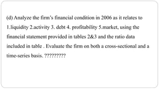(d) Analyze the firm’s financial condition in 2006 as it relates to
1.liquidity 2.activity 3. debt 4. profitability 5.market, using the
financial statement provided in tables 2&3 and the ratio data
included in table . Evaluate the firm on both a cross-sectional and a
time-series basis. ?????????
 