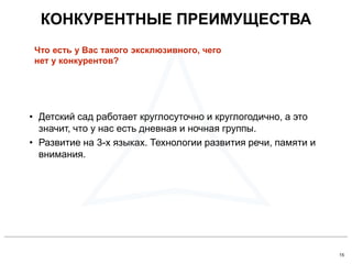 15
• Детский сад работает круглосуточно и круглогодично, а это
значит, что у нас есть дневная и ночная группы.
• Развитие на 3-х языках. Технологии развития речи, памяти и
внимания.
КОНКУРЕНТНЫЕ ПРЕИМУЩЕСТВА
Что есть у Вас такого эксклюзивного, чего
нет у конкурентов?
 