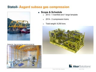 Public © 2012 Aker Solutions part of Aker
Statoil- Åsgard subsea gas compression
■ Scope & Schedule
■ 2013 - 1 manifold and 1 large template
■ 2014 - 3 compression trains
■ Total weight: 8.200 tons
 
