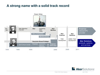 Public © 2012 Aker Solutions part of Aker
A strong name with a solid track record
2
Aker
Solutions
ED&S / Field
Development
1850 20001900 1950
Peter Steenstrup
First CEO
Oluf A Onsum, founder
2008
Aker
Kvaerner
Field
Development
Aker Aker
Maritime
Kvaerner
(Oil & Gas)
Kvaerner
Engineering
Stord
Verdal
Engineering
Egersund
Rosenberg
Kvaerner
Global EPC
provider
Est
1841
Davy/John Brown/Trafalgar
Norw. Contractors
Maritime Group
Ocean Viking
Aker Solutions
products, systems
and services
2011
 