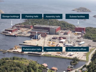Public © 2012 Aker Solutions part of Aker1 June, 2015 Slide 8
Assembly hallsStorage buildings Painting halls
Assembly site
Subsea facilities
Prefabrication halls Engineering offices
 